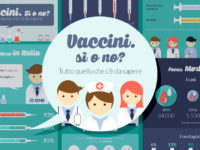Vaccini: sì o no? Tutto quello che c’è da sapere
